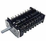 בורר מצבים לתנור אפיה בקו בלומברג BEKO BLOMBERG בורר מצבים לתנור אפיה בקו בלומברג BEKO BLOMBERG